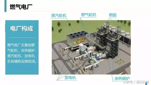 1个视频+14张图，火电厂全透析！
