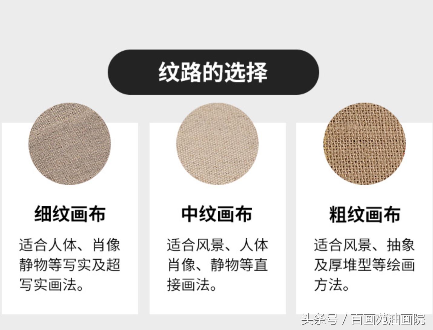 油画布哪种布好,如何鉴别油画好坏视频