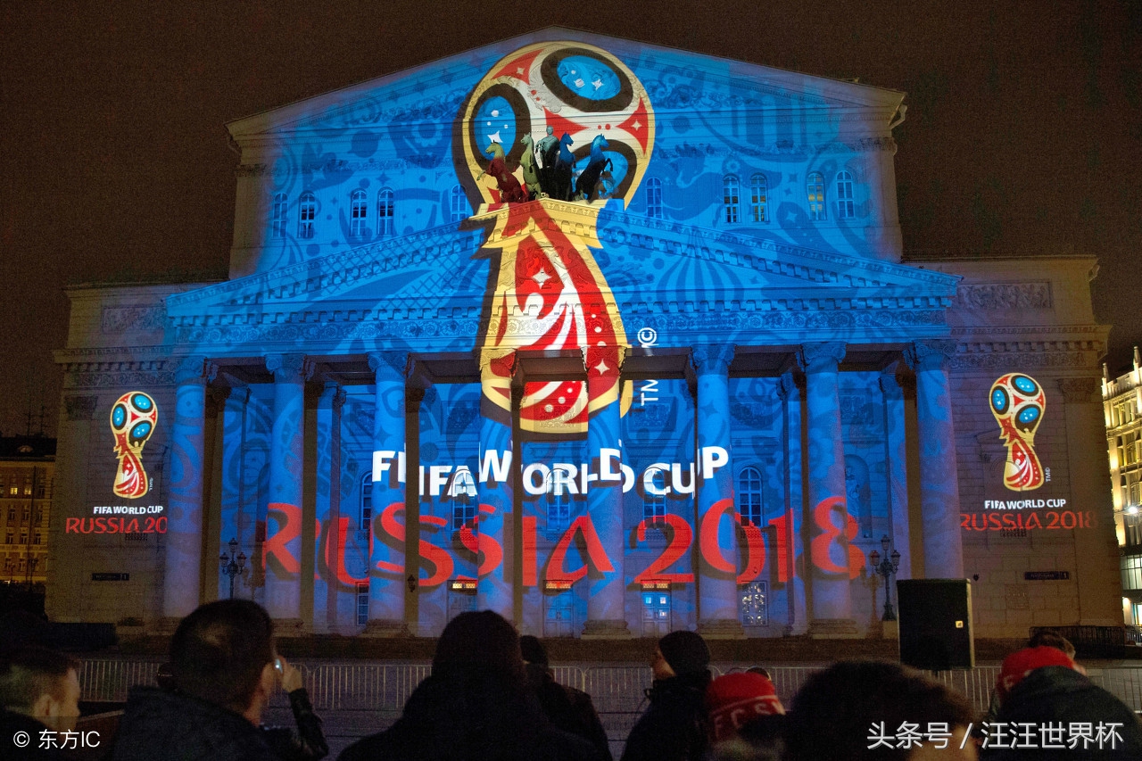 2018世界杯比分预测数据分析,世界杯猜比分最新预测