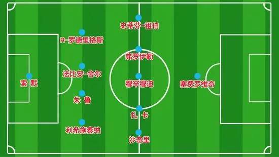 世界杯32强巡礼乌拉圭,世界杯32强巡礼