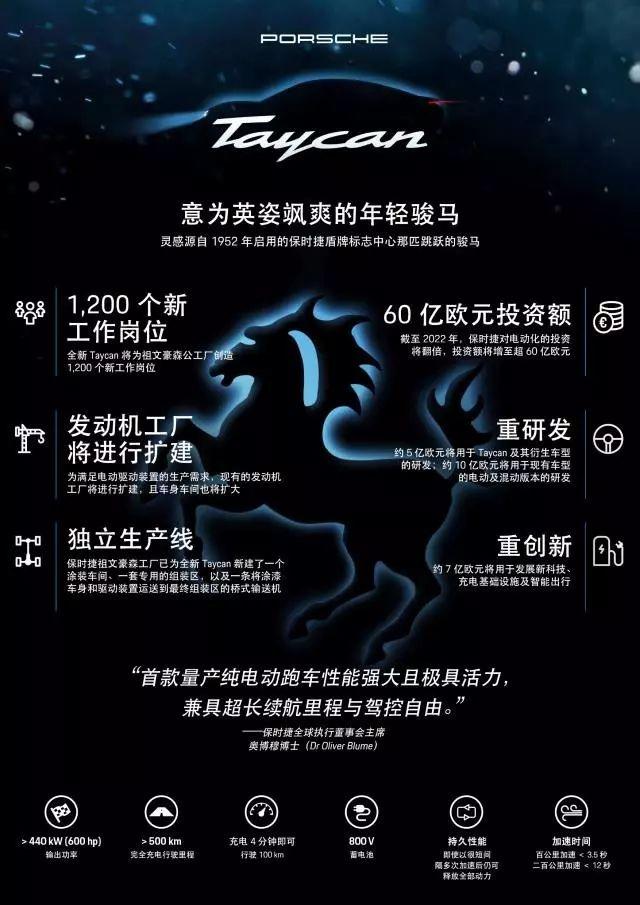 保时捷最新车标,车标和保时捷很像的新能源车