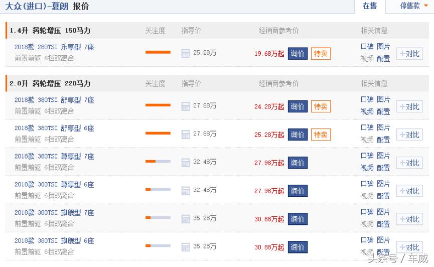 20万以内能买到最豪华的mpv,20万以内的mpv哪款性价比高