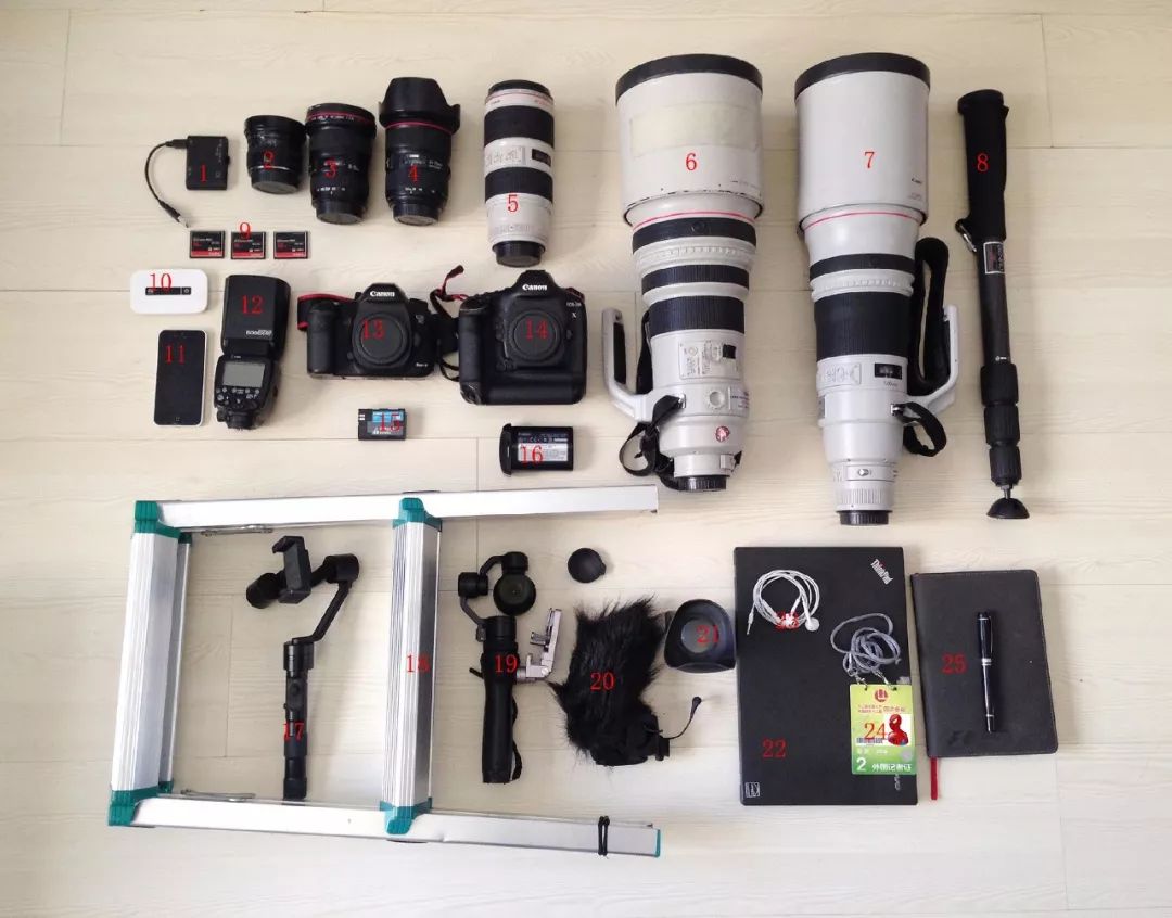 新闻记者有用不完的好器材，你知道他们怎么工作的吗？