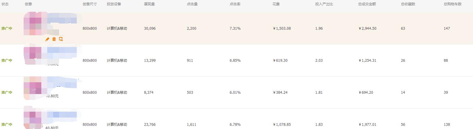 直通车手淘首页流量爆发的关键,直通车怎么打通手淘首页流量