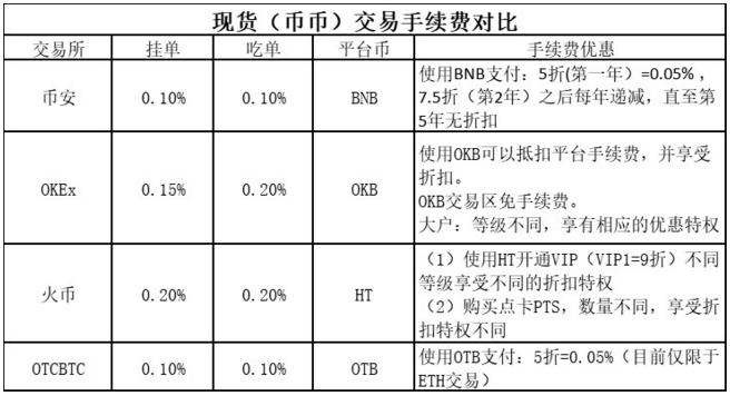 老魏的创业之路,老魏期货交易技术