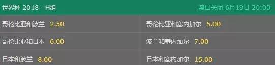 世界杯竞彩几点前可以买,世界杯竞彩可以在哪里买