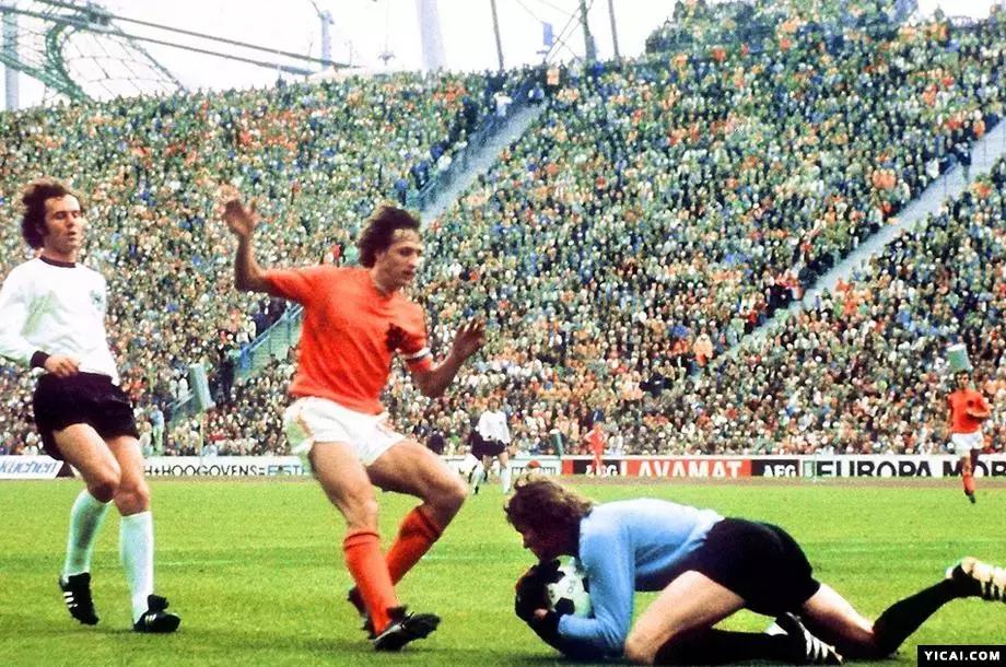 世界杯16强预测懂球帝,2018世界杯球场懂球帝