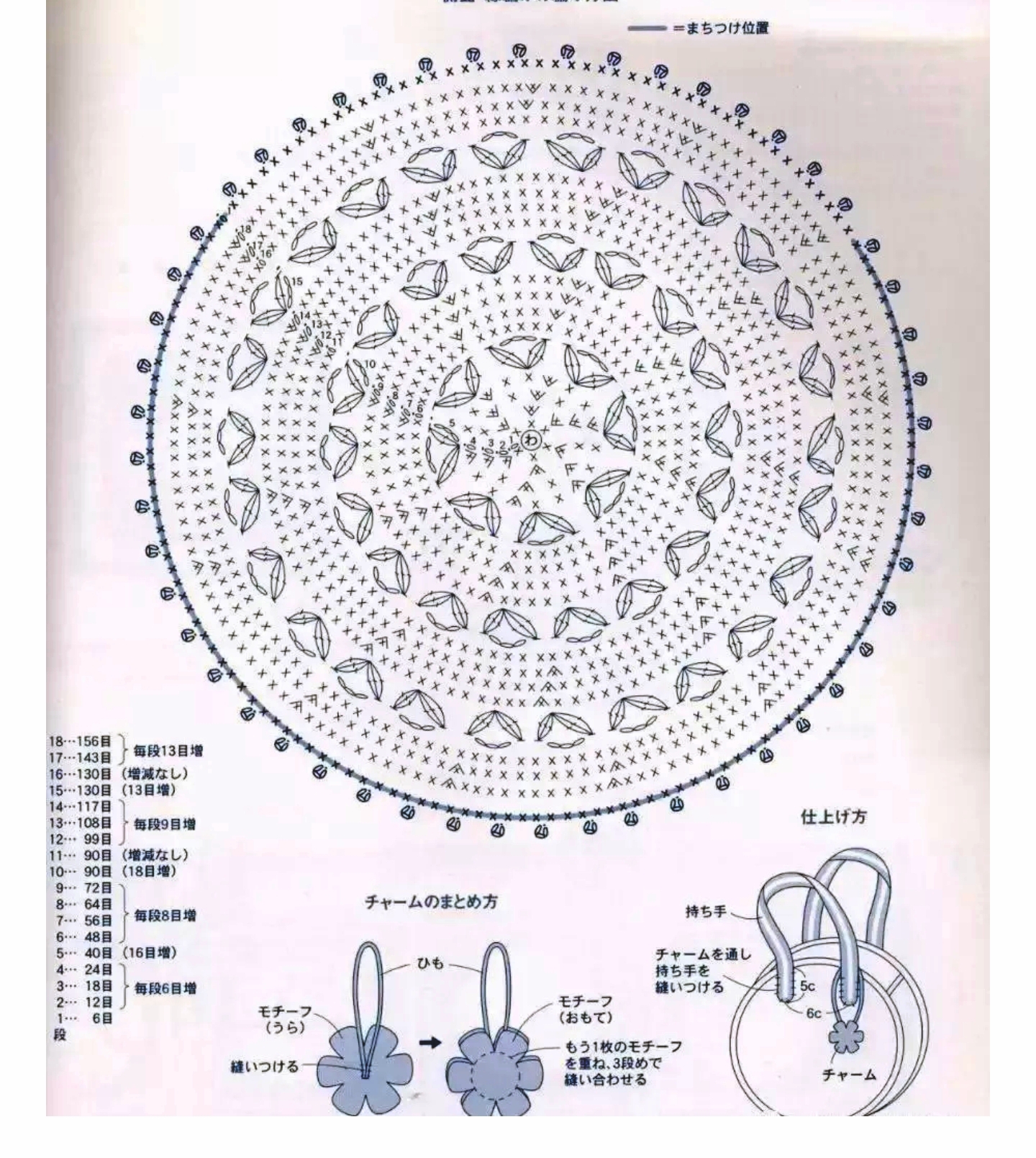 百搭时尚女士毛线包包钩针编织,钩针钩今年最时尚包包视频教程