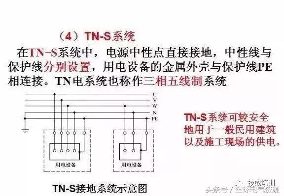 小区电力系统图,电力系统图符号大全