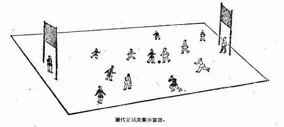 中国蹴鞠走进卡塔尔世界杯,蹴鞠完整版