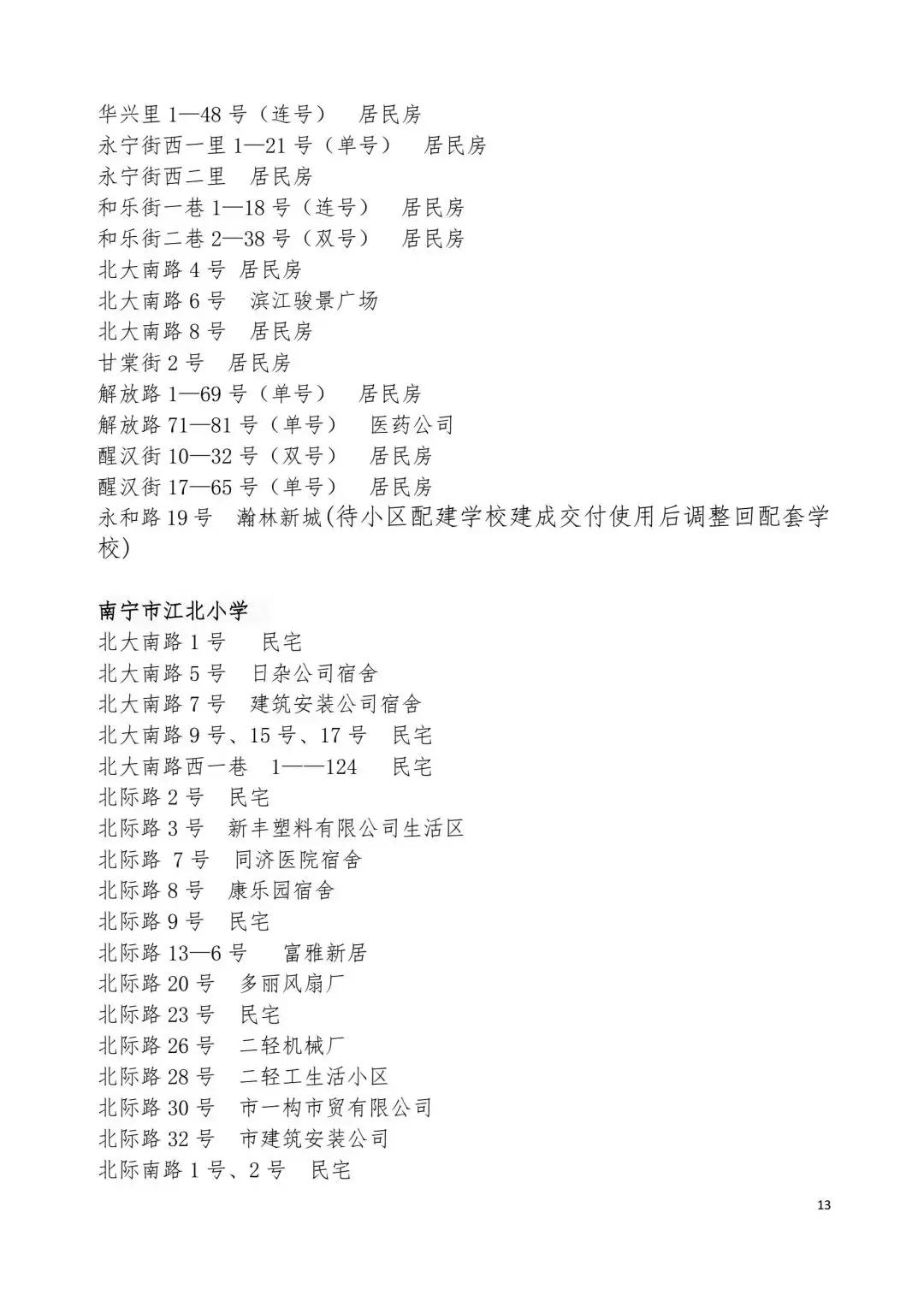 南宁市公办小学入学条件,家长对小学招生规划意见