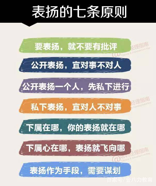 有效表扬员工的7个领导技巧|校长必看
