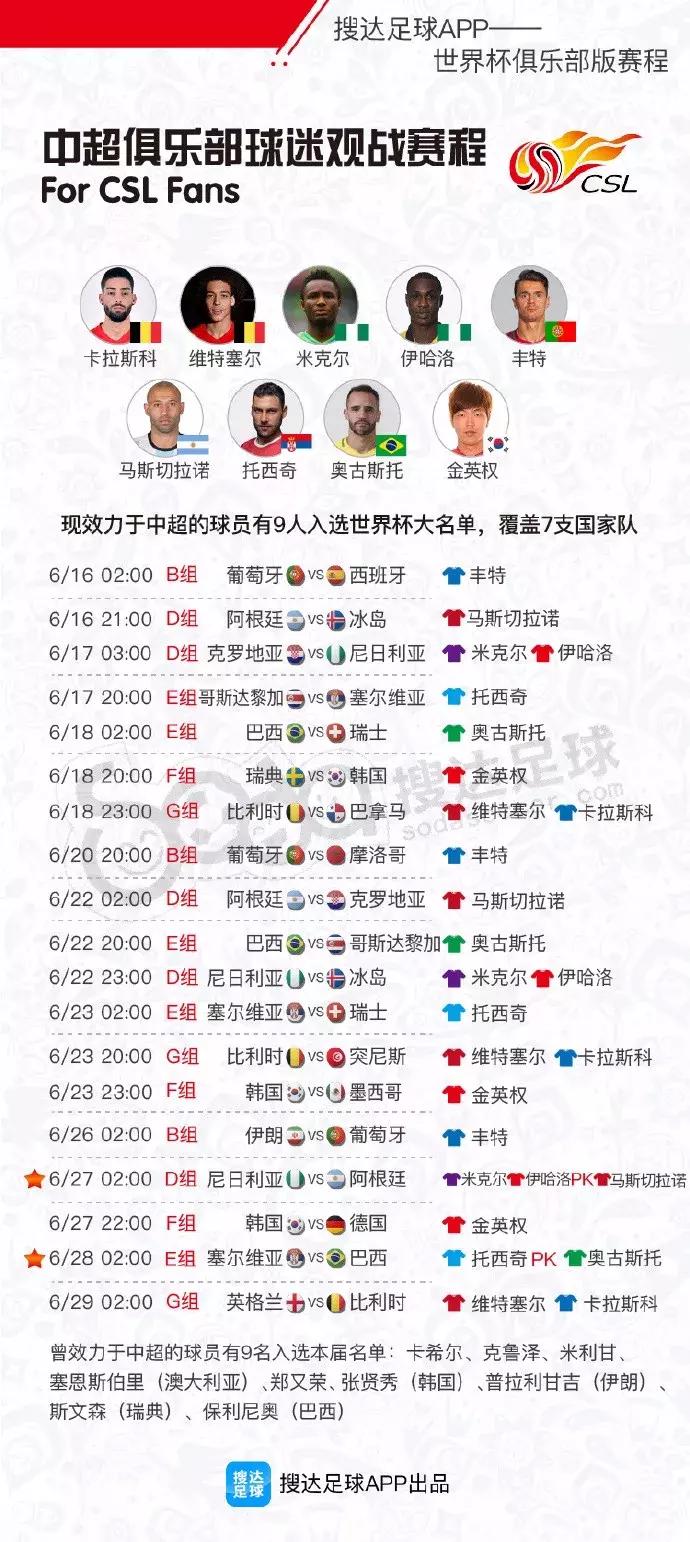 鲁能队历史上共有多少球员,鲁能有青岛球员