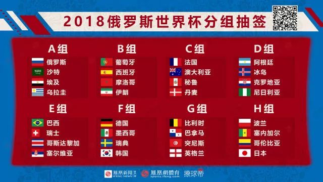 观看2018世界杯攻略,世界杯观赛指南