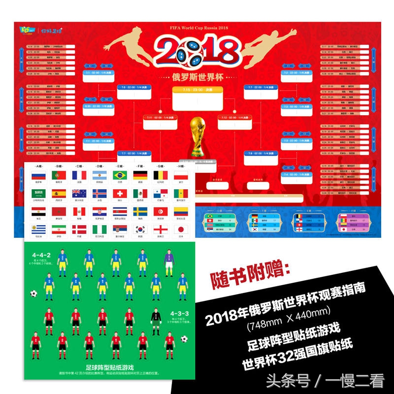 足球书单,足球书籍阅读