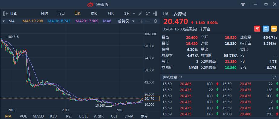 投资足球赚钱吗,投资足球是骗人的吗