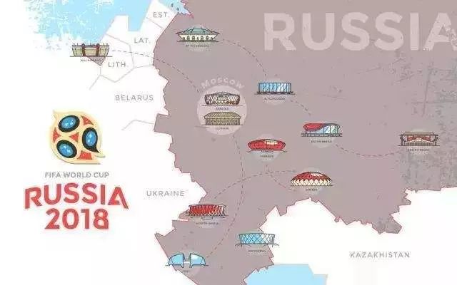 关于2018年世界杯你不知道的10个小秘密