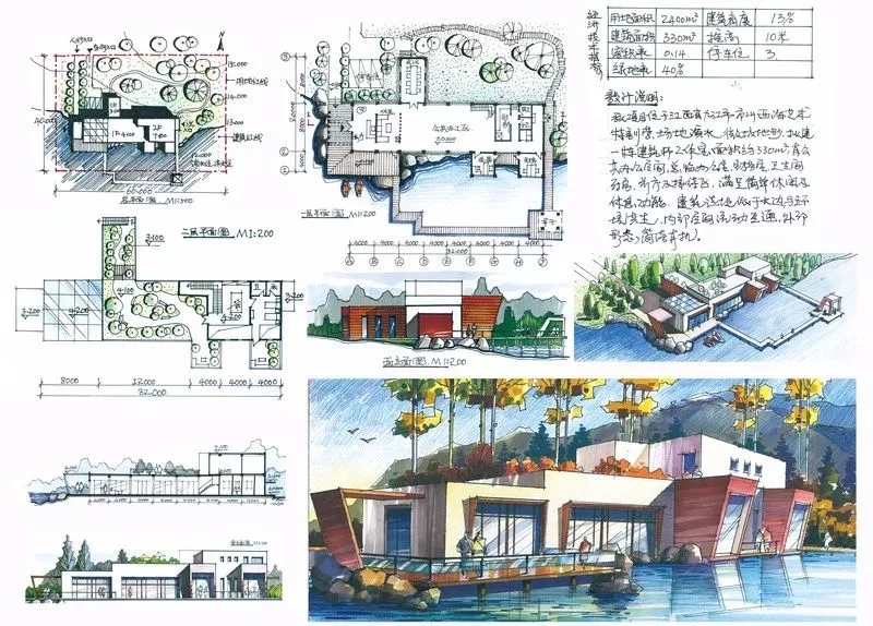 庐山手绘训练营怎么报名,庐山手绘特训营夏令营