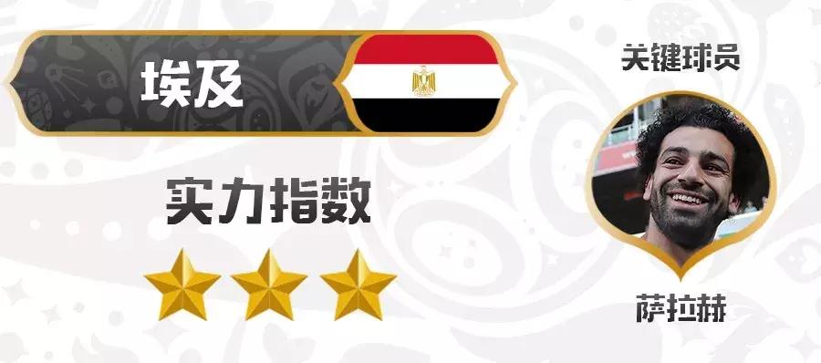 足球小白入门看哪些球赛,足球新手必看