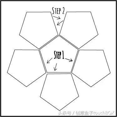 脑洞大开的创意发明1200例,脑洞大开的100个创意