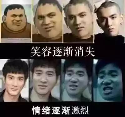 菏泽近几年房价走势,菏泽市未来的房价