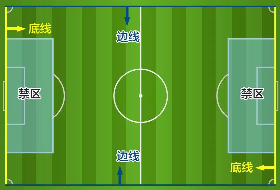 世界杯球场上你不知道的对话,世界杯不懂球的人朋友圈