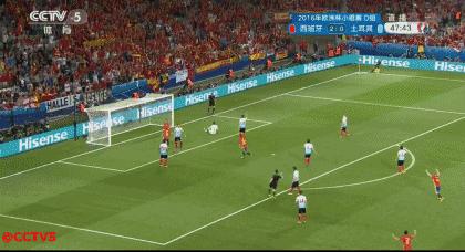 一分钟教你看懂球,一张图看懂球的技巧