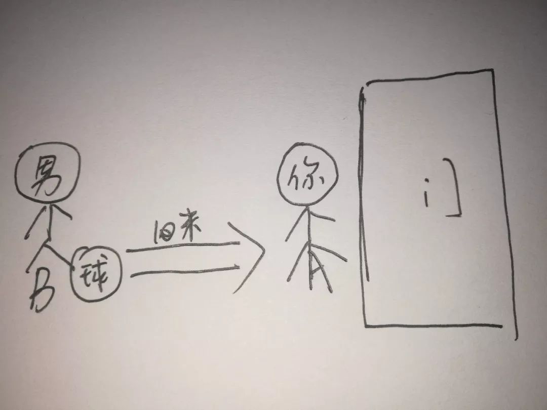 打工人世界杯观赛指南,南京人看球