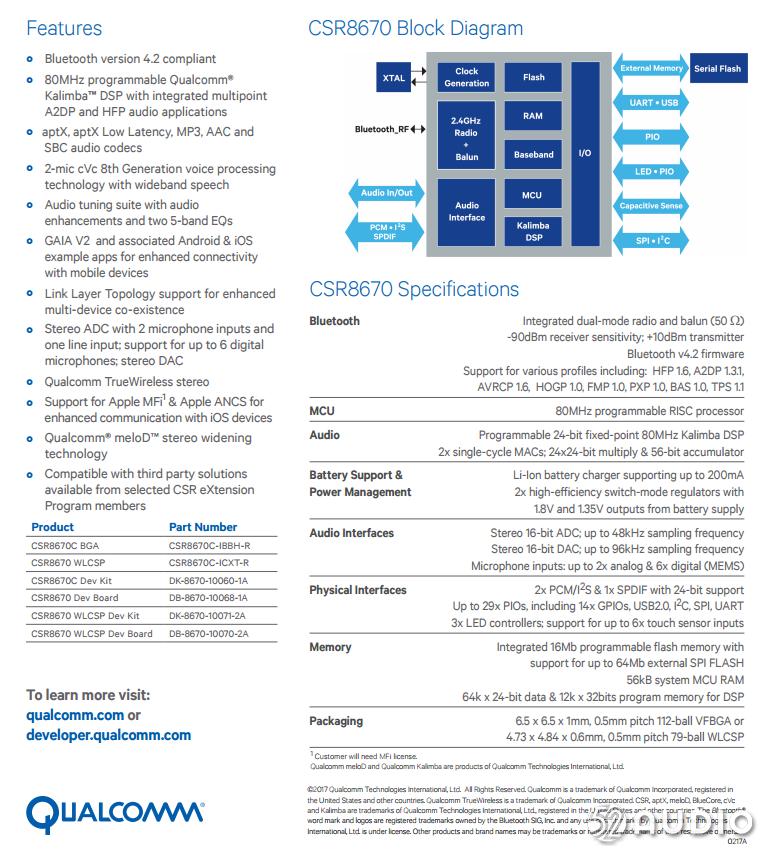 睿量蓝牙耳机tws10i拆解,tws无线蓝牙耳机真实评测推荐