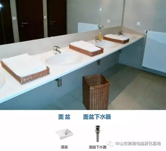 amazonbusinesstools,amazon五金选品