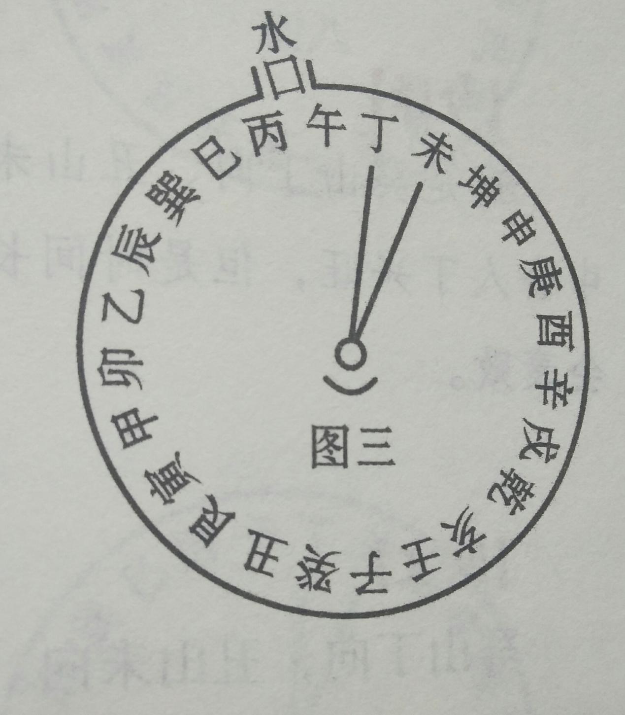 一命二运三风水，论十二水口吉凶断法，一对一实例分析，建议收藏