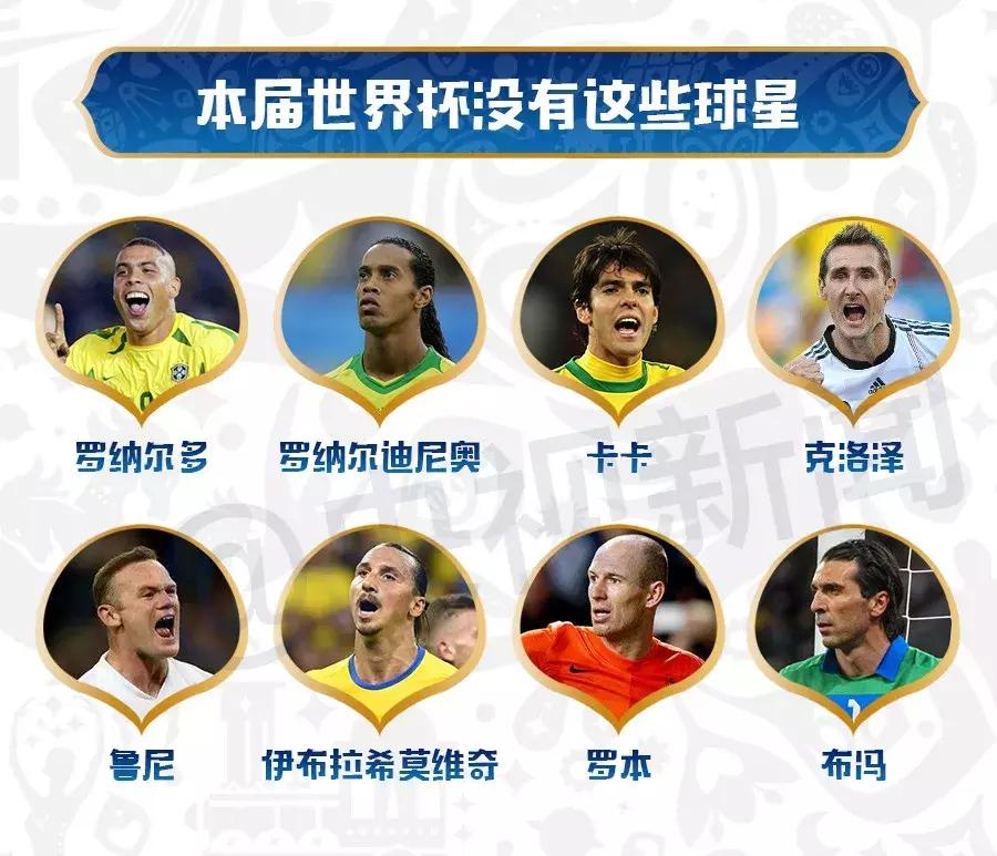 足球小白入门知识赌球,足球小白看球入门教程