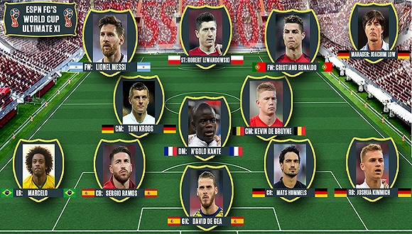 世界杯看球赛知识,世界杯来看球