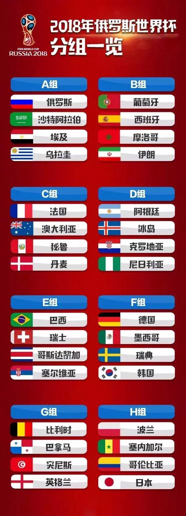 懂球帝老马的技术,如何快速懂球