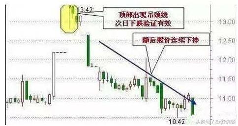 中国股市低迷怎样才能走出困境,中国股市将现惊人巨变