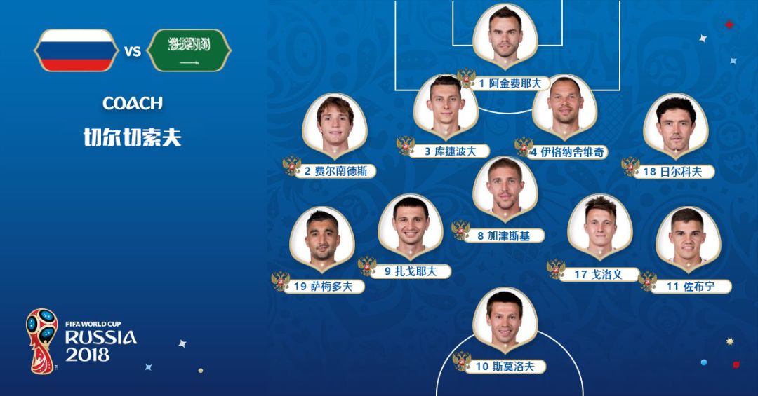 2018戈洛文,戈洛文现在哪个队