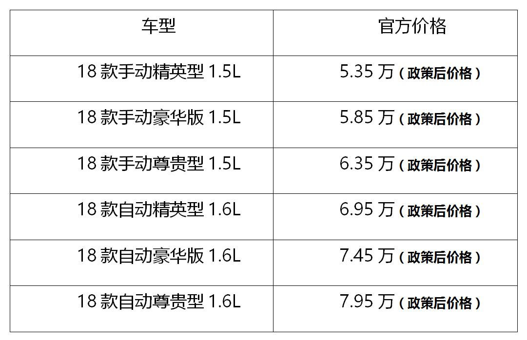 长安欧尚a600vs五菱宏光s3,宝骏730和欧尚a600哪个好