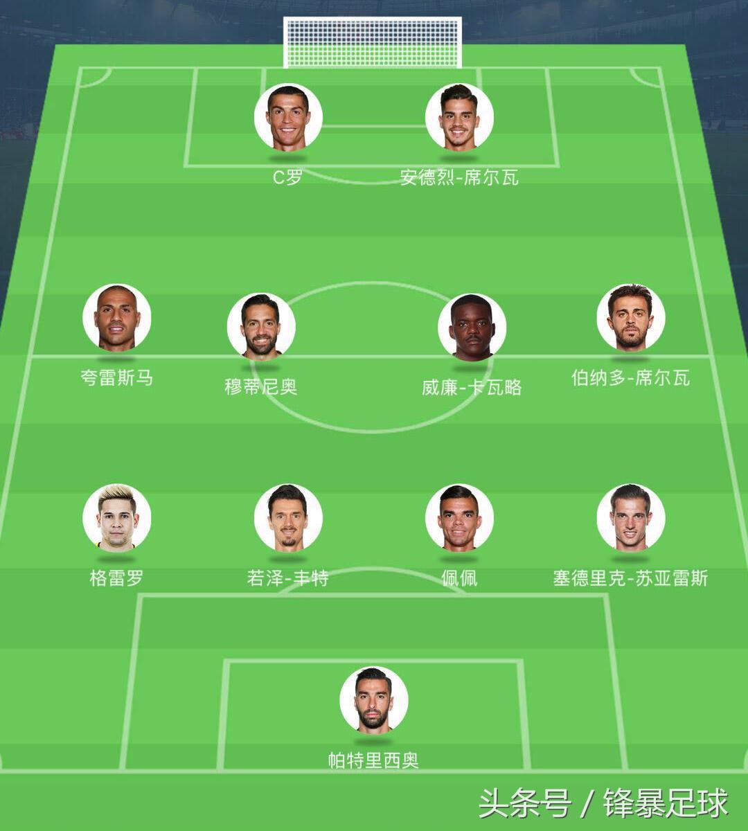 世界杯32强分析丹麦,数据分析葡萄牙