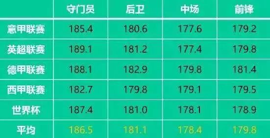 男孩子踢足球对升学有帮助吗,小学生踢足球对升学有帮助吗
