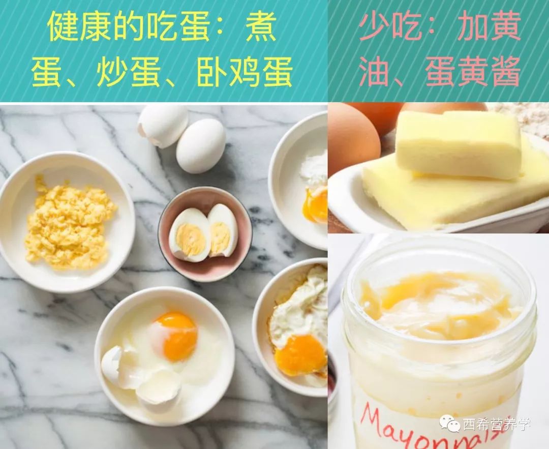 一天最多可以吃几个蛋,每天最多可以吃几个蛋