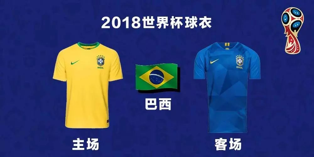 世界杯球队名单及球衣,世界杯今天球队服装一览表