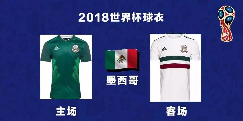 世界杯球队名单及球衣,世界杯今天球队服装一览表