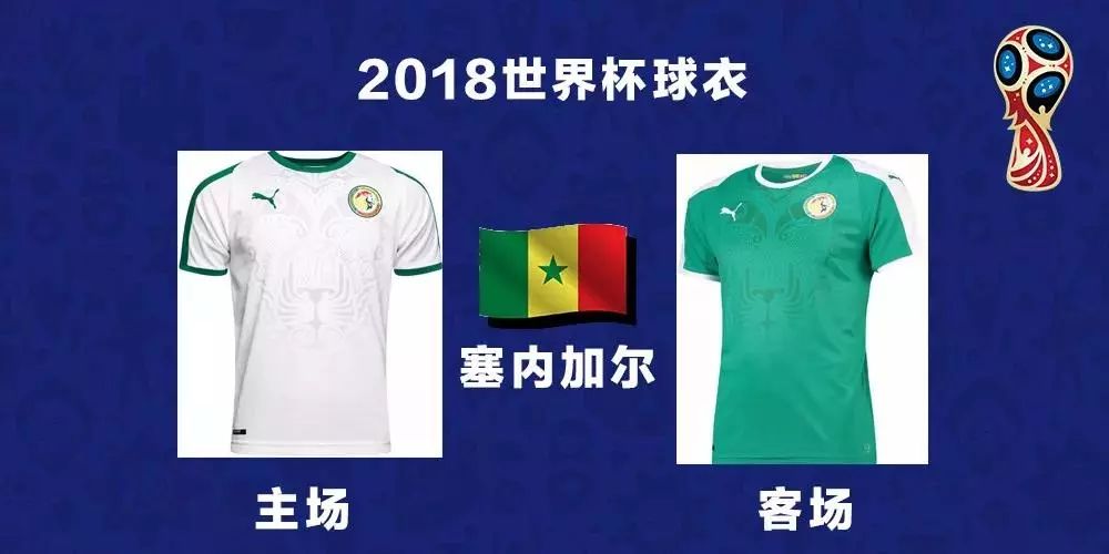 世界杯各队队服排名,世界杯今天球队服装一览表