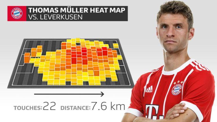 现场看球的伪球迷,足球场上最关键最不可替代的位置