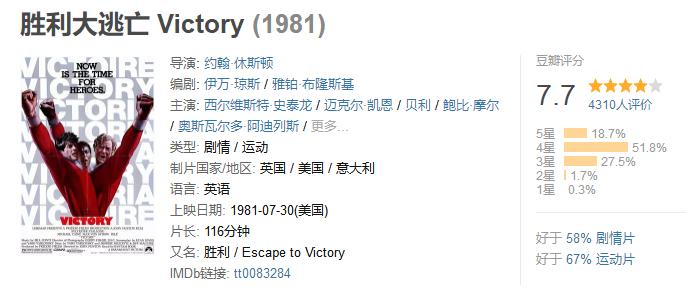 世界杯经典足球电影排名,经典足球纪录片你又看过几部