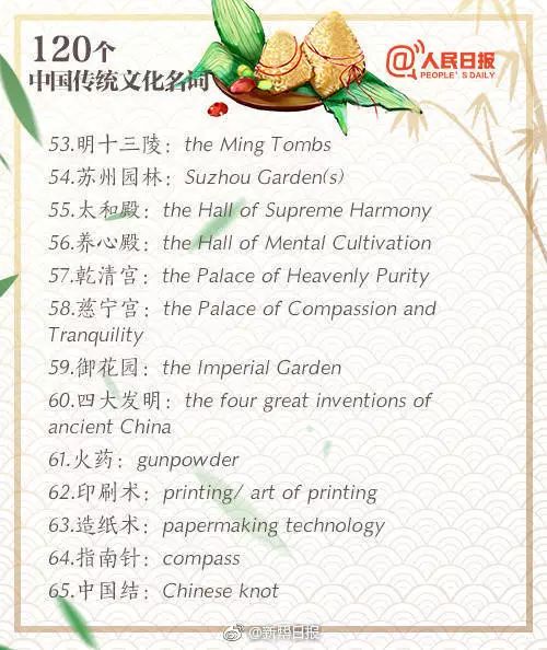 传播中国优秀传统文化英文,中华优秀传统文化传承系列英文