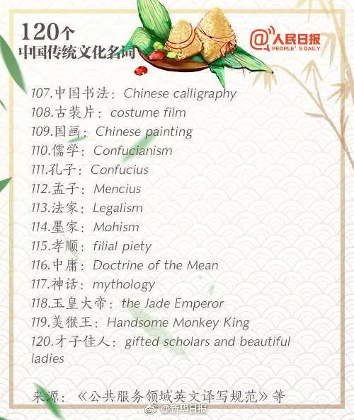 传播中国优秀传统文化英文,中华优秀传统文化传承系列英文