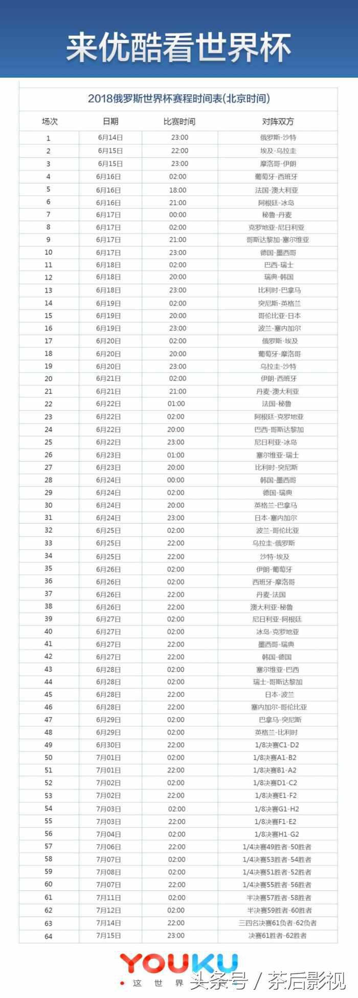 优酷世界杯高清视频,看世界杯回放录像