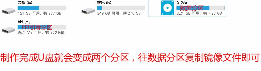 安装原版win10系统时怎么分盘,win10原版u盘安装教程官方