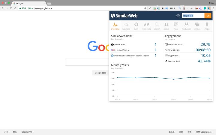 搜索技能分享：送你十一个各行各业搜索网站